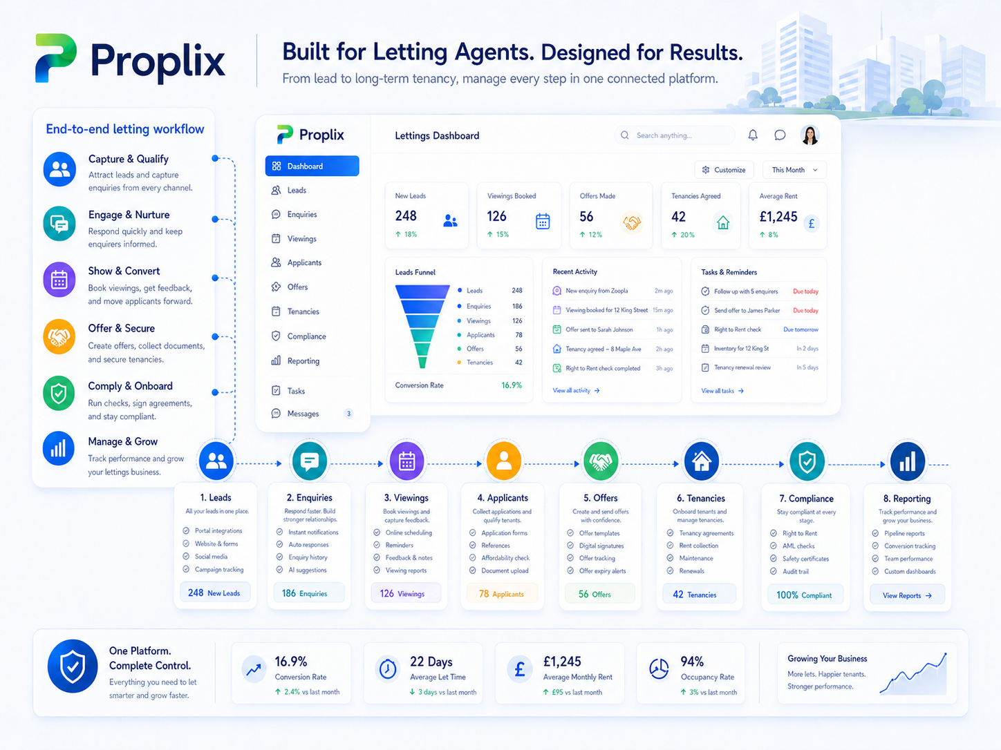 Agency dashboard illustration