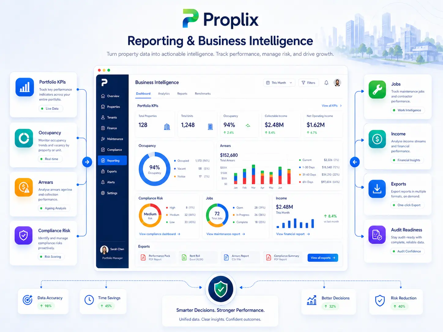 Resources and analytics illustration